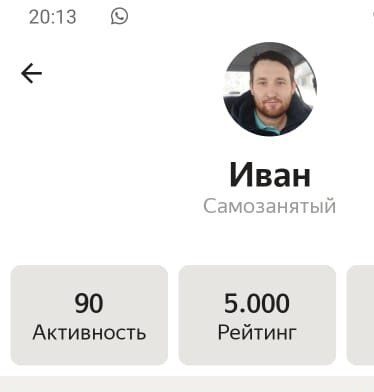 Что такое Активность