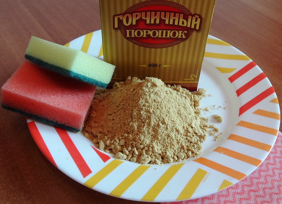 яндекс.картинки