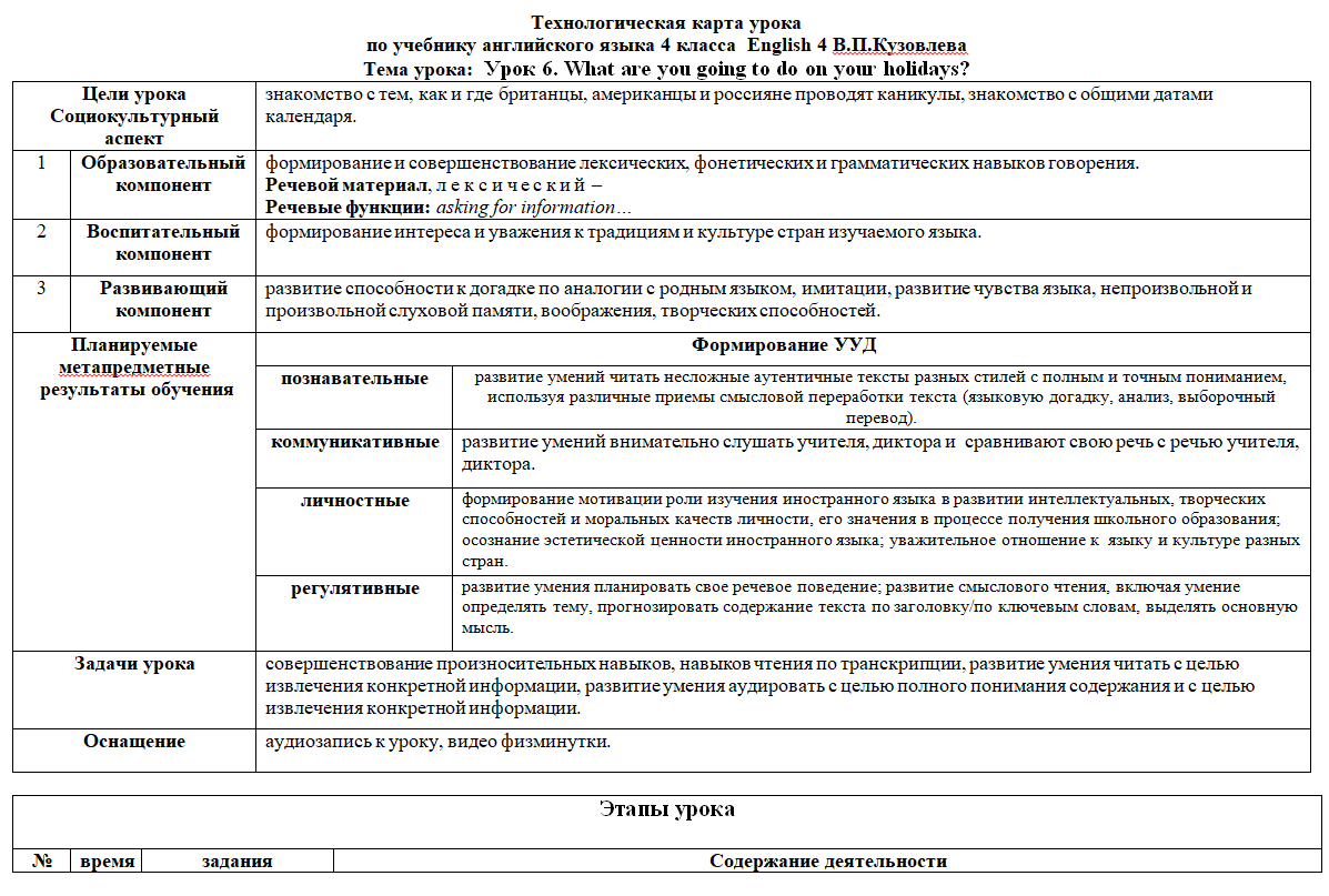 Технологическая карта урока 4 класса English 4 В.П.Кузовлева Тема урока:  Урок 6. What are you going to do on your holidays? | Сельский учитель | Дзен