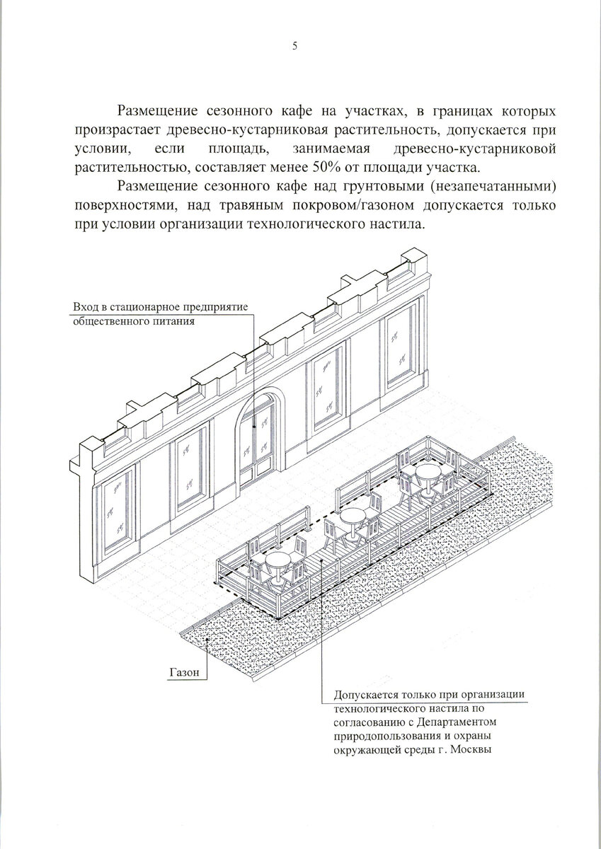 Схема размещения летних кафе. Летнее кафе чертеж. Чертеж летней веранды кафе. Схема размещения летнего кафе в Москве. 102 ПП О размещении летних кафе.