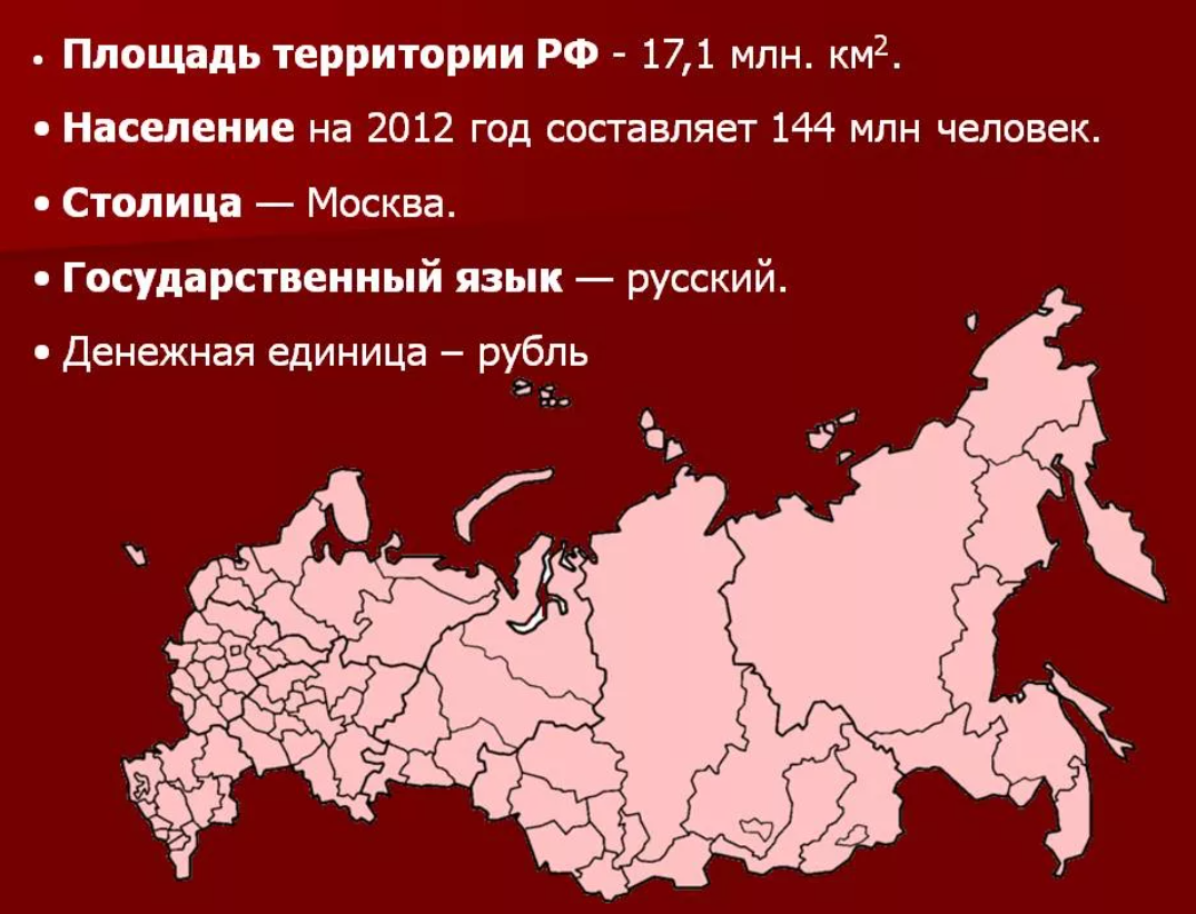 Территория россии всего 1