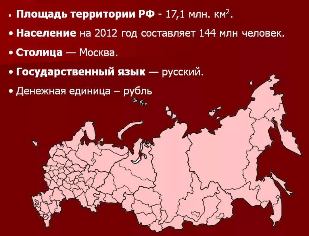 Площади российских республик