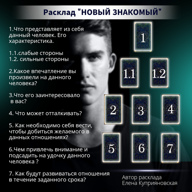 Новый знакомый. Расклад новый знакомый. Расклад новый мужчина. Расклад на нового знакомого. Дима билан Таро расклад.