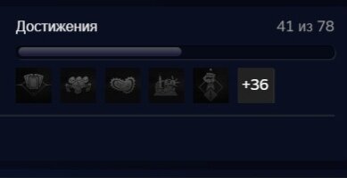 Шкала достижений бывает не только в играх