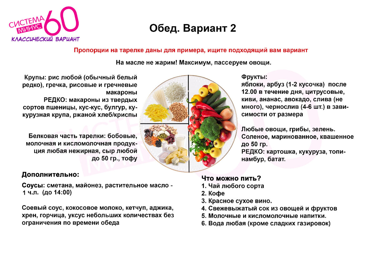 Схема минус 60. Обед по системе минус 60. Система минус 60 Результаты. Система минус 60 версия 2.0. Система минус 60 рецепты обедов и ужинов.