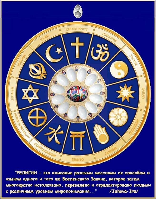  Коллаж Jehova-Ire