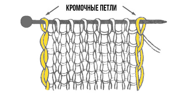 Лопапейса схема и описание. Свитер на мальчика 5 лет