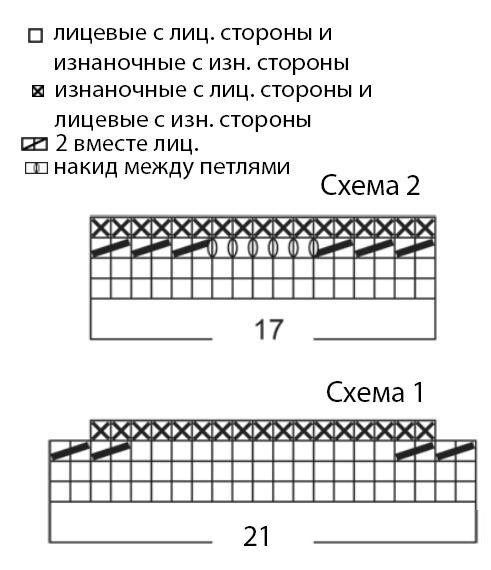 Женская шапка и шарф спицами схема жаккардового узора