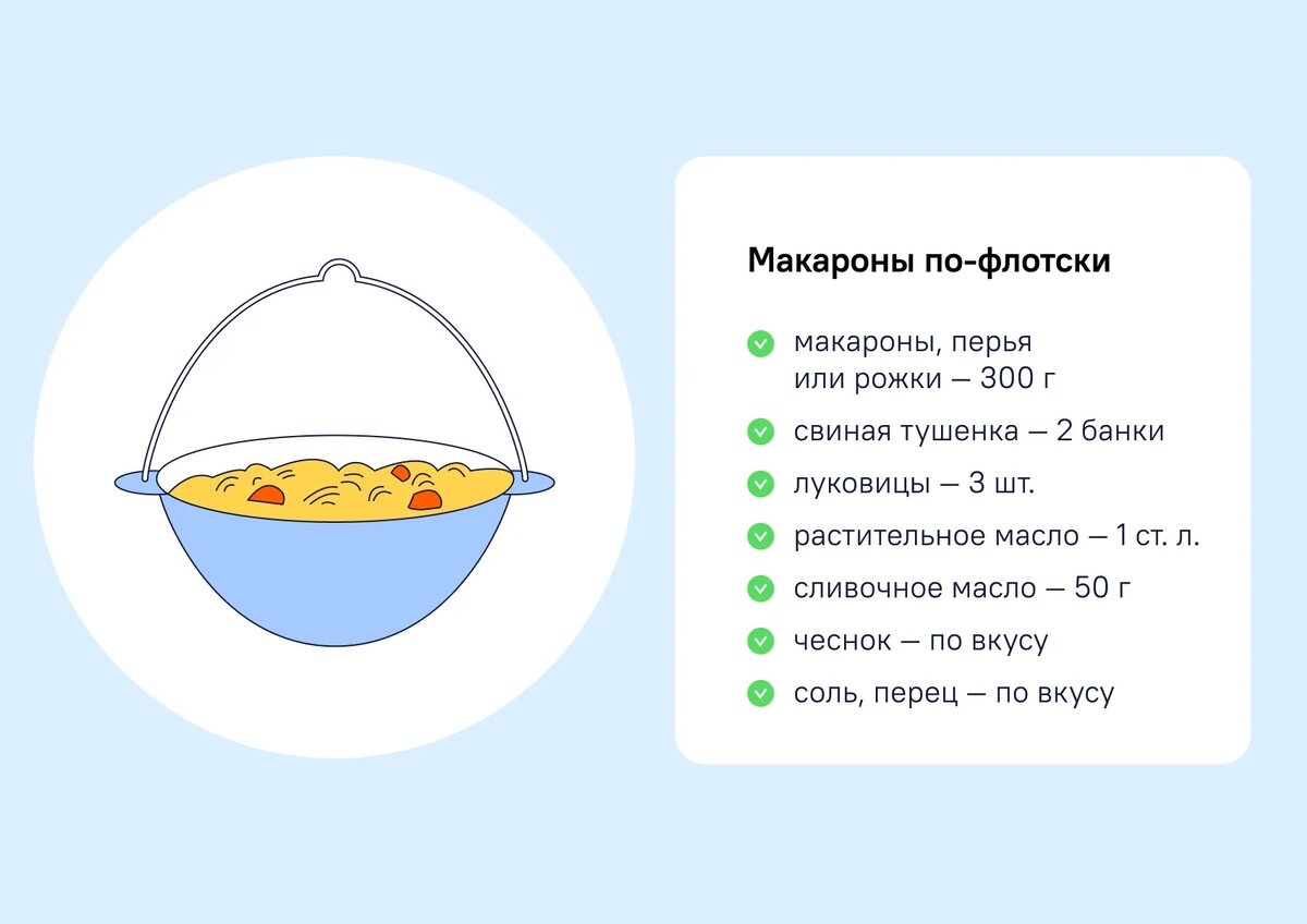 Что вкусного приготовить на костре: яичница, уха и картофель с беконом |  WIFI | Дзен