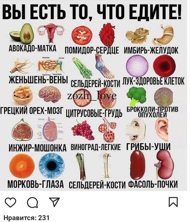 Обалденно просто. Ешь сельдерей и он попадает прямо в кости