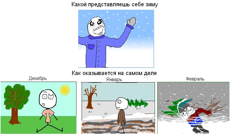 Какой мем был в феврале 2025 8 жизненных мемов про зиму, которые поймет только русский человек НАУКА И ОБРАЗО
