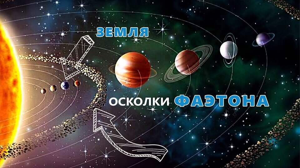 Источник: Яндекс.Картинки