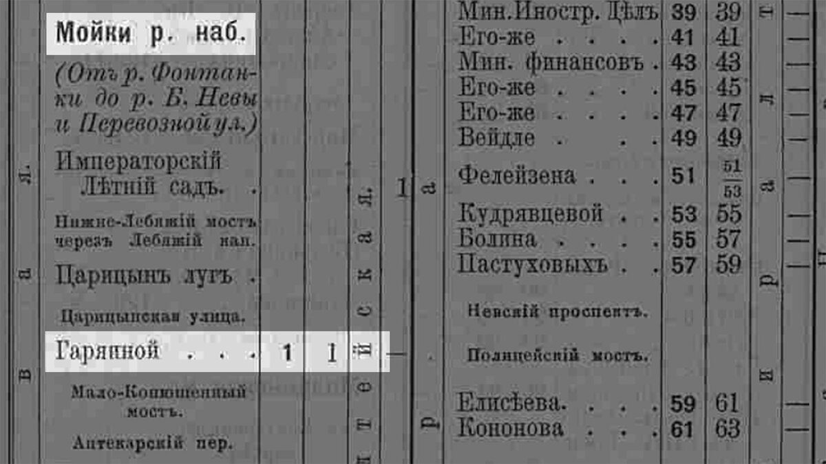 95 фото про дом Адамини (купца Антонова) у трёхмостья в Санкт-Петербурге. |  Живу в Петербурге по причине Восторга! | Дзен