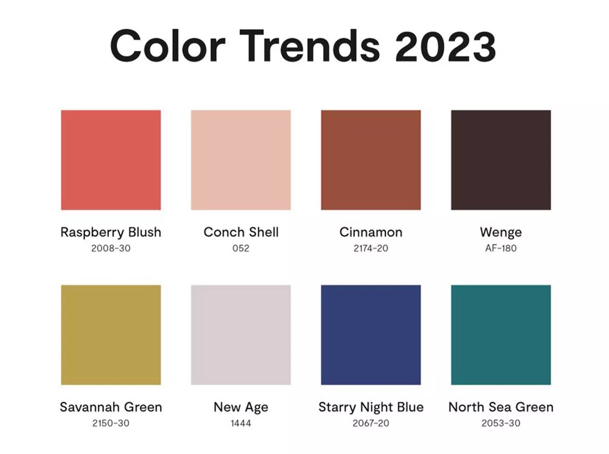 Мур мур 2023. Бенджамин Мур 2023. Pantone 2023 палитра. Цвет года 2023 Pantone. Color trends 2023.