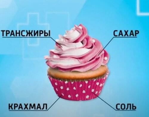 Скрин передачи доктора Мясникова.