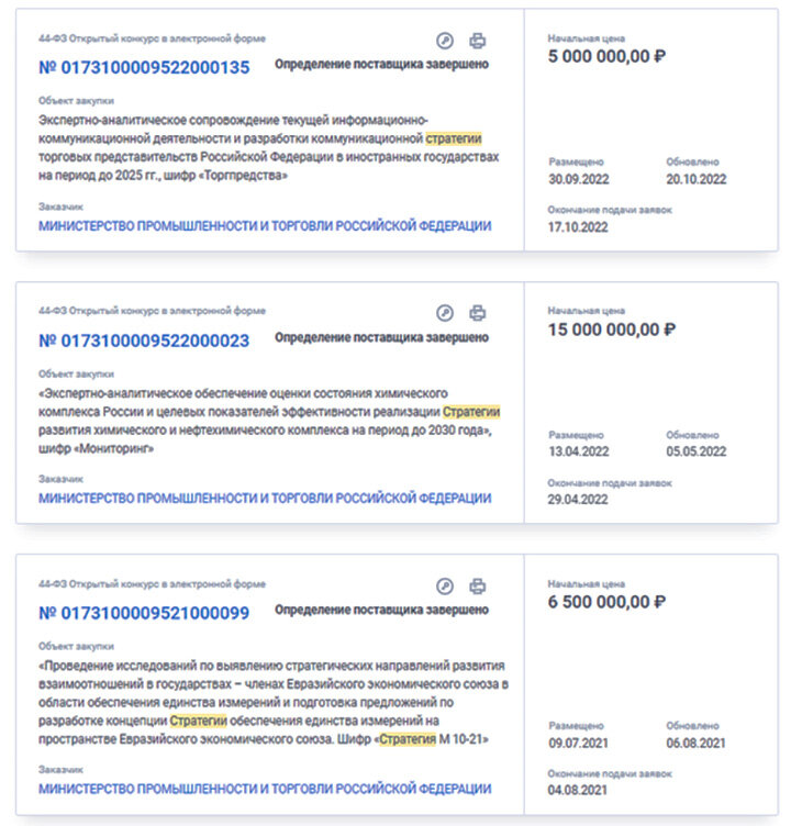 СКРИНШОТ: ZAKUPKI.GOV.RU