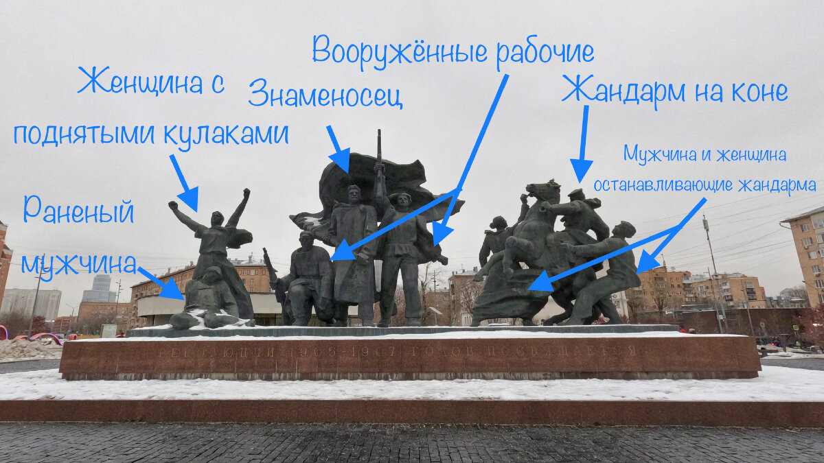 Скульптурная композиция «Героям Революции 1905 года»