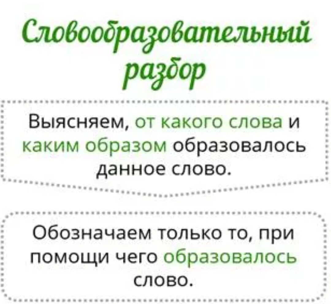 11 задание ЕГЭ (рекомендации по выполнению задания) | Люблю русский язык! |  Дзен