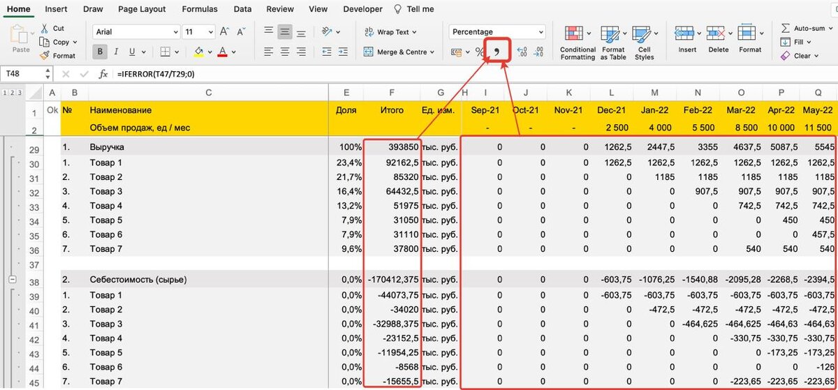 Неформатированная таблица
