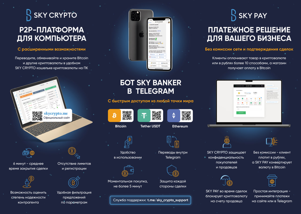 Крипто с чего начать. Биткоин компании. Ликвидации криптовалют. Crypto.