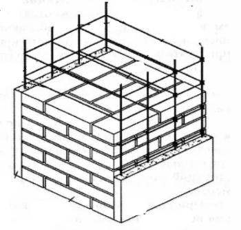 Вертикальное армирование кирпичной кладки - еще один конструктивный аналог 