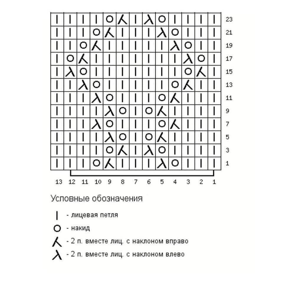 Фото из свободных источников
