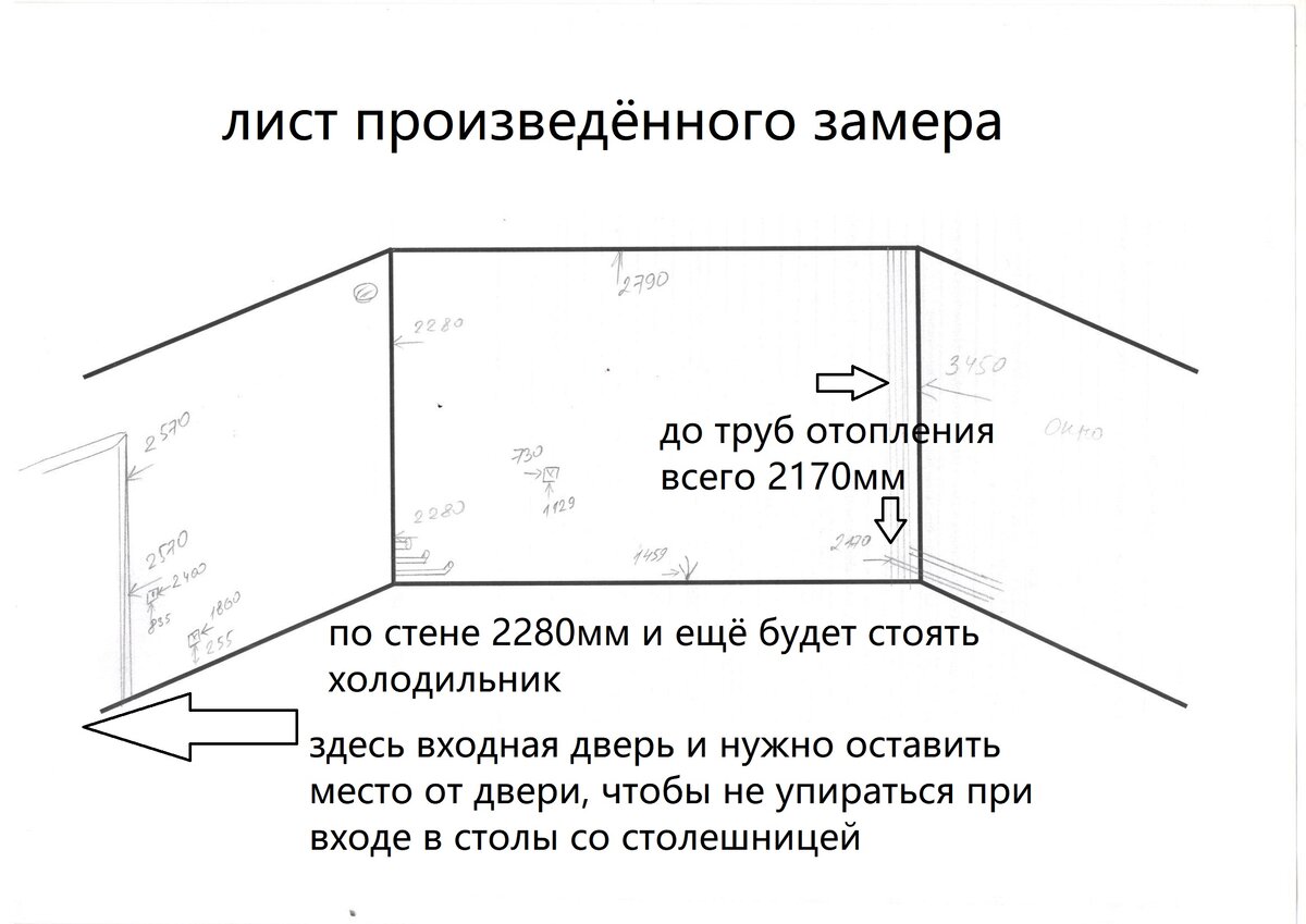 Как замерить комнату для линолеума правильно