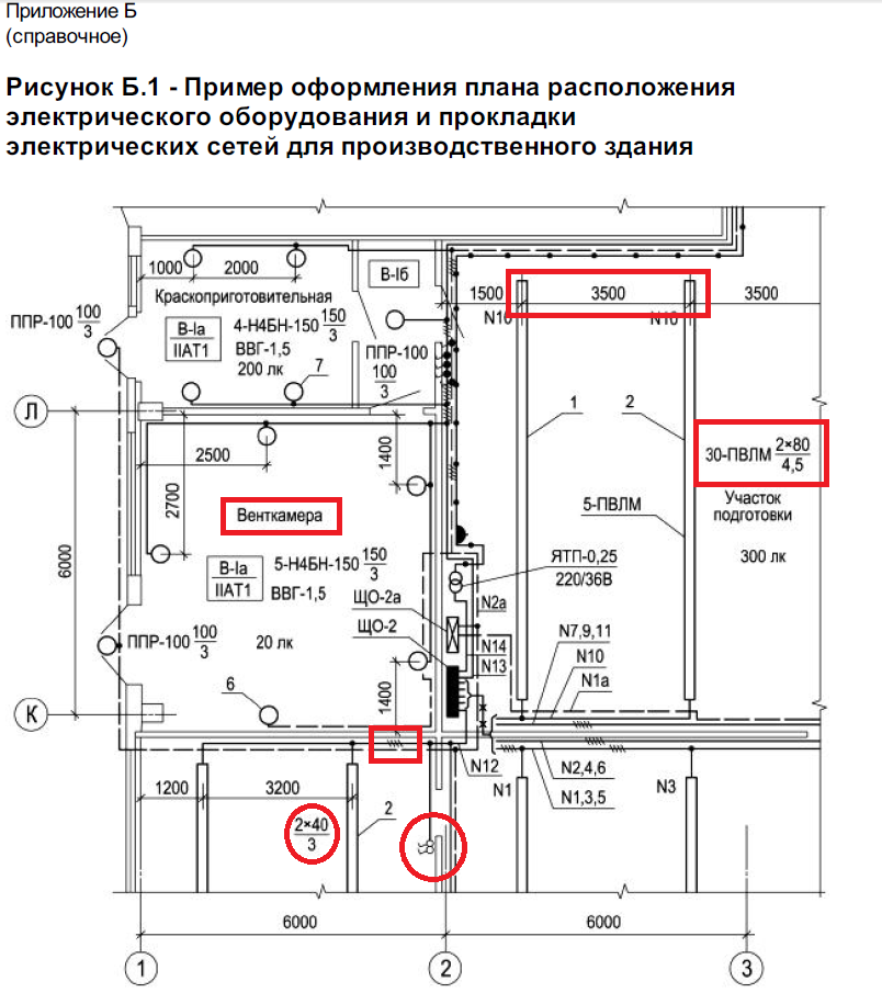 План расположения кондиционеров