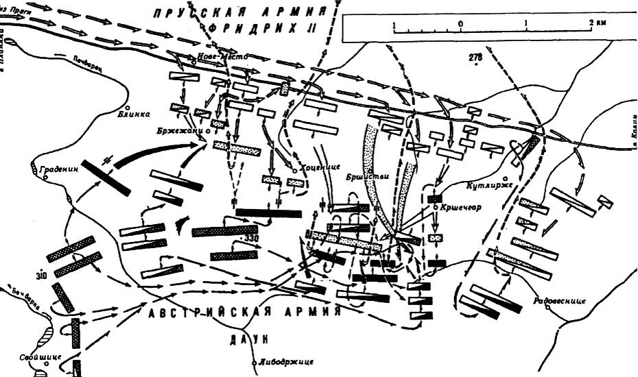 Кунерсдорфское сражение схема