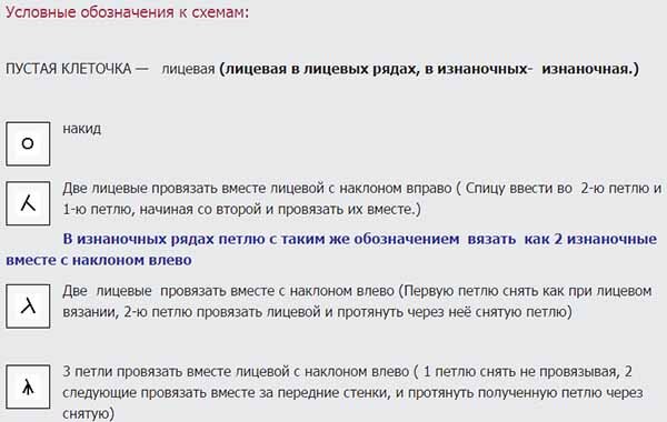 Источник: https://ochumelyieruchki.mirtesen.ru/blog/43129565428/Azhurnyie-setochki-dlya-letnih-veschey-(spitsyi)?utm_referrer=mirtesen.ru