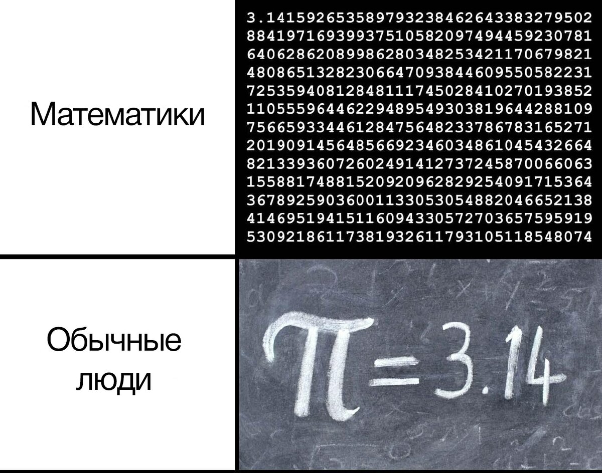 ПИ =3.14.................. и ещё бесконечно ...