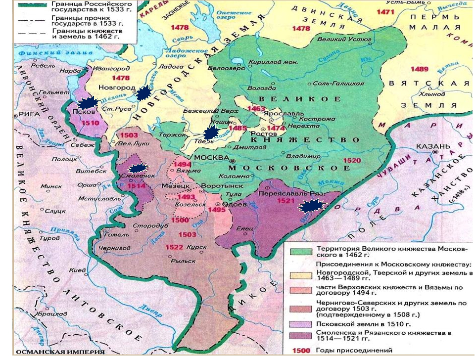 Карта российского государства при василии 3