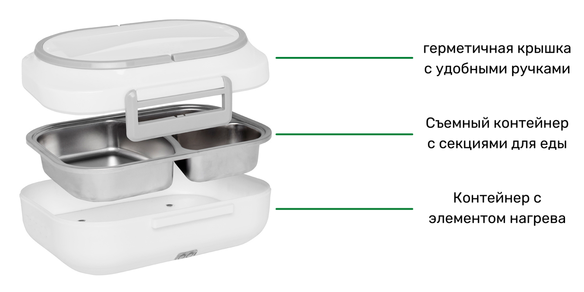 Мульти ланч-бокс с подогревом THE LUNCH Home+Car