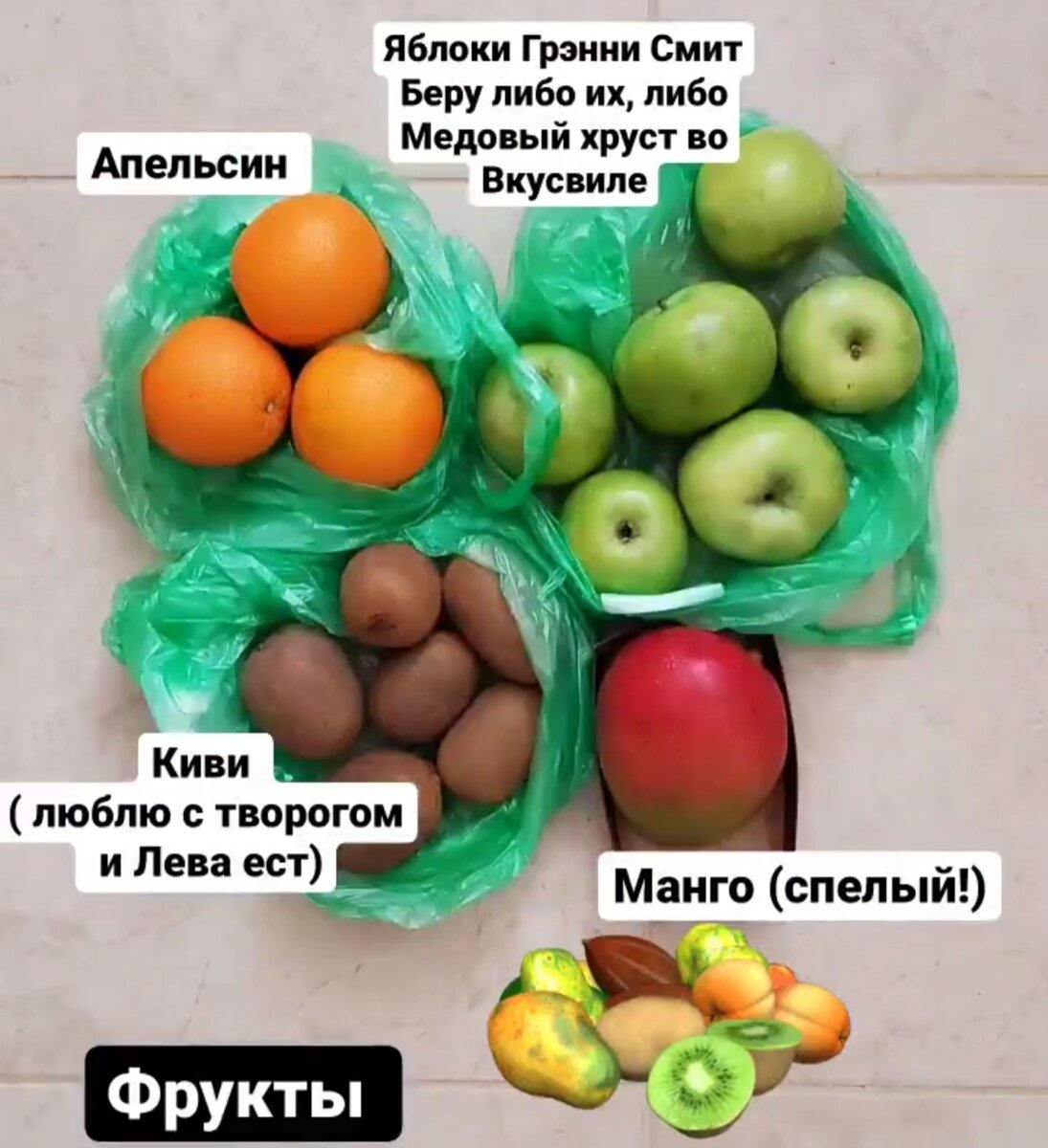 Фрукты