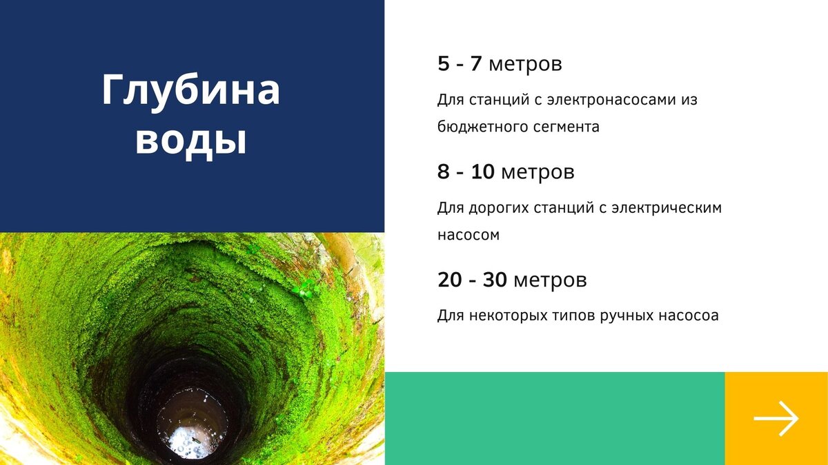 Бурение скважин на воду 15 и 20 метров. Пробурить скважину 20 м под ключ