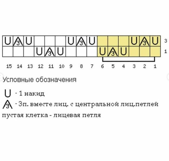 Фото из свободных источников