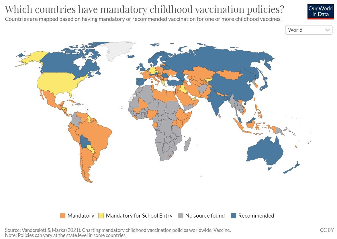 Источник: ourWorldInData.org