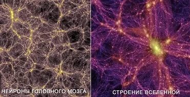 
 Обмен информацией