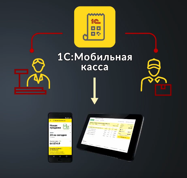 1C:Мобильная касса для курьеров и кассира