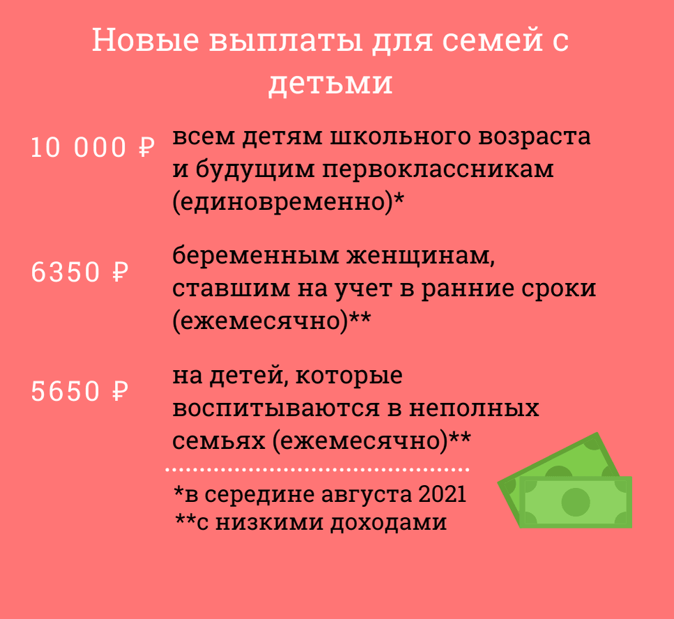 Ежемесячная выплата в связи с рождением (усыновлением) первого ребенка