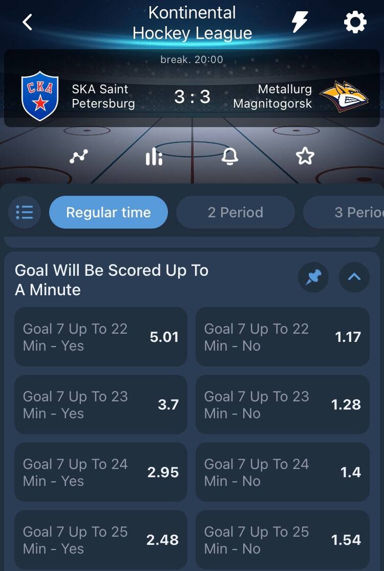 Пример события "Гол будет забит до ... минуты"
