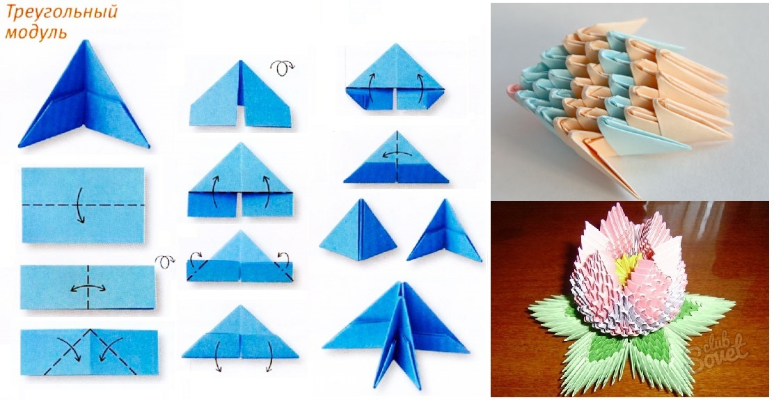 Модульное оригами. Модульное оригами для начинающих. Модули оригами. Треугольный модуль.