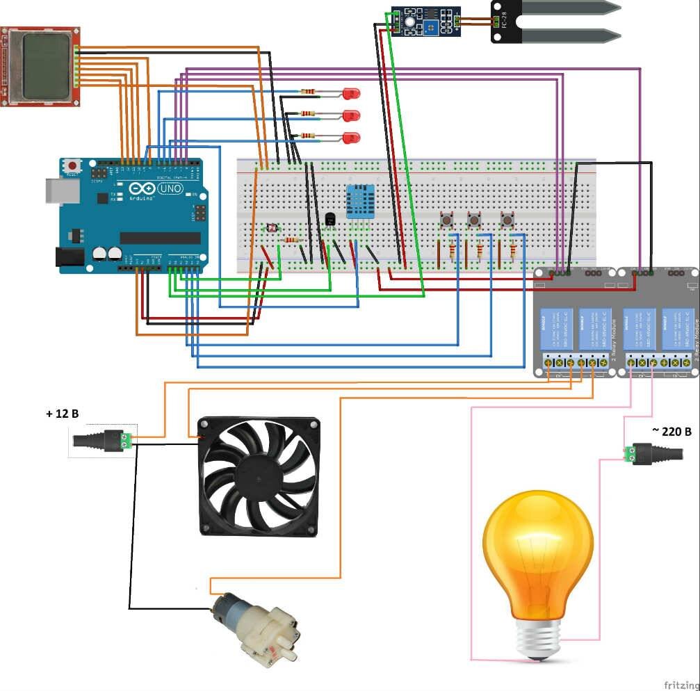 Автоматизированные системы на основе микроконтроллера Arduino | World of  Production Automation | Дзен