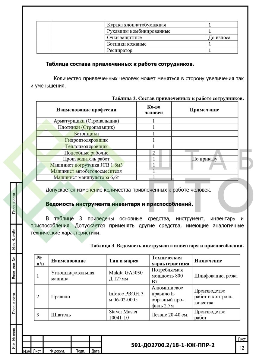 ППР устройство фундаментов и бетонного основания пола в производственном  цеху г. Воронеж. Пример работы. | ШТАБ ПТО | Разработка ППР, ИД, смет в  строительстве | Дзен