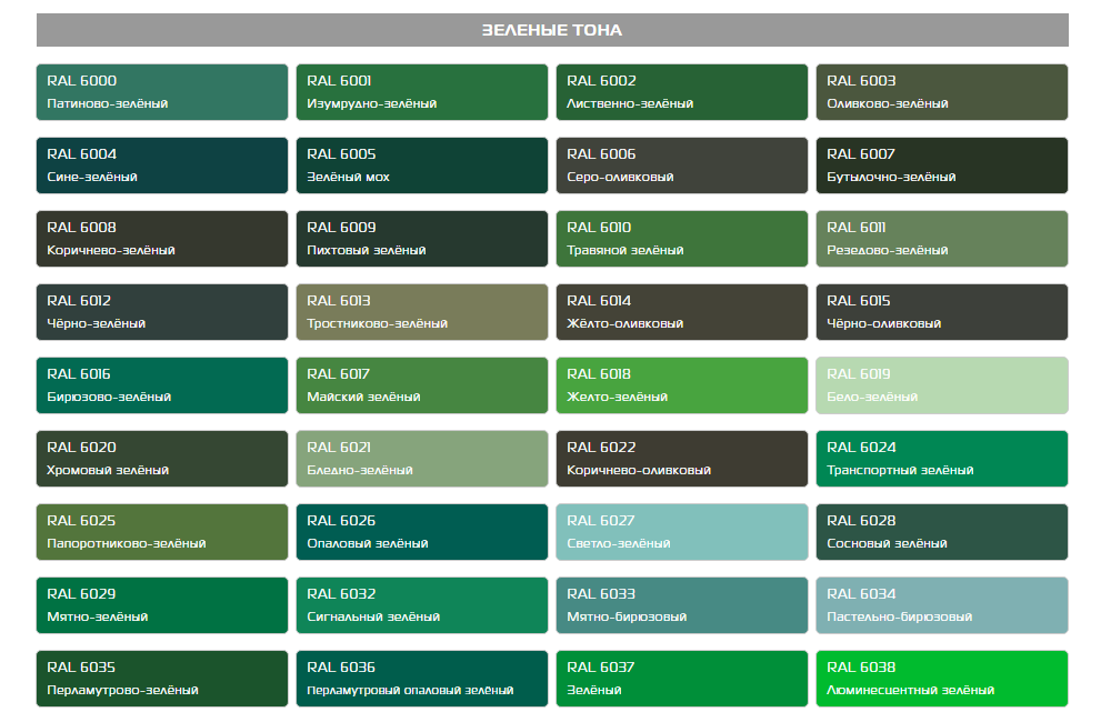 Разные цвета зеленого. Оттенки зеленого с названиями. RAL зеленый. Оттенки зелёного цвета. Зеленый цвет названия.