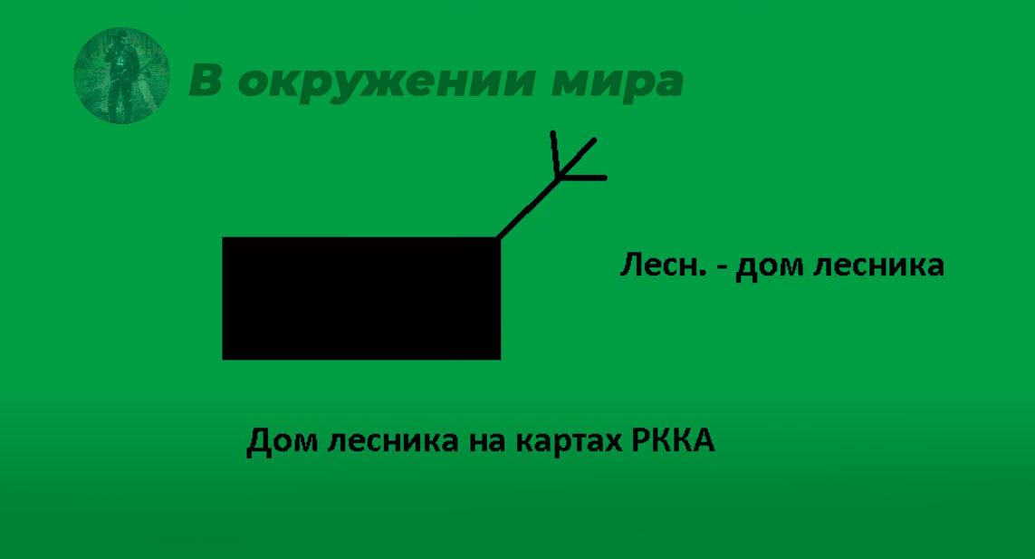 Презентация Планы местности и их чтение по географии - скачать бесплатно pptx