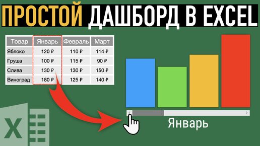 Простой дашборд в Excel ➤ Диаграмма с полосой прокрутки