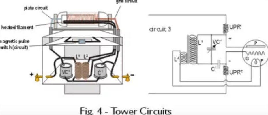 Генератор пауля баумана своими руками схема
