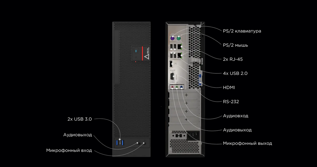 Фото: Delta Computers