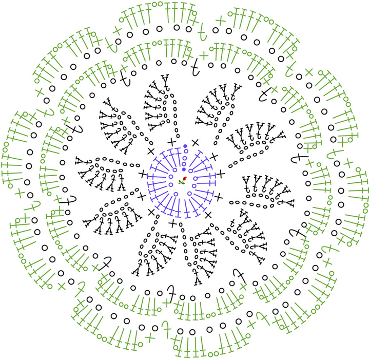 Схема крючком салфетка ромашка
